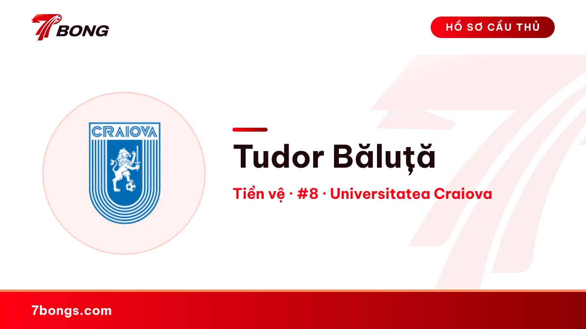 Tudor Băluță — Universitatea Craiova