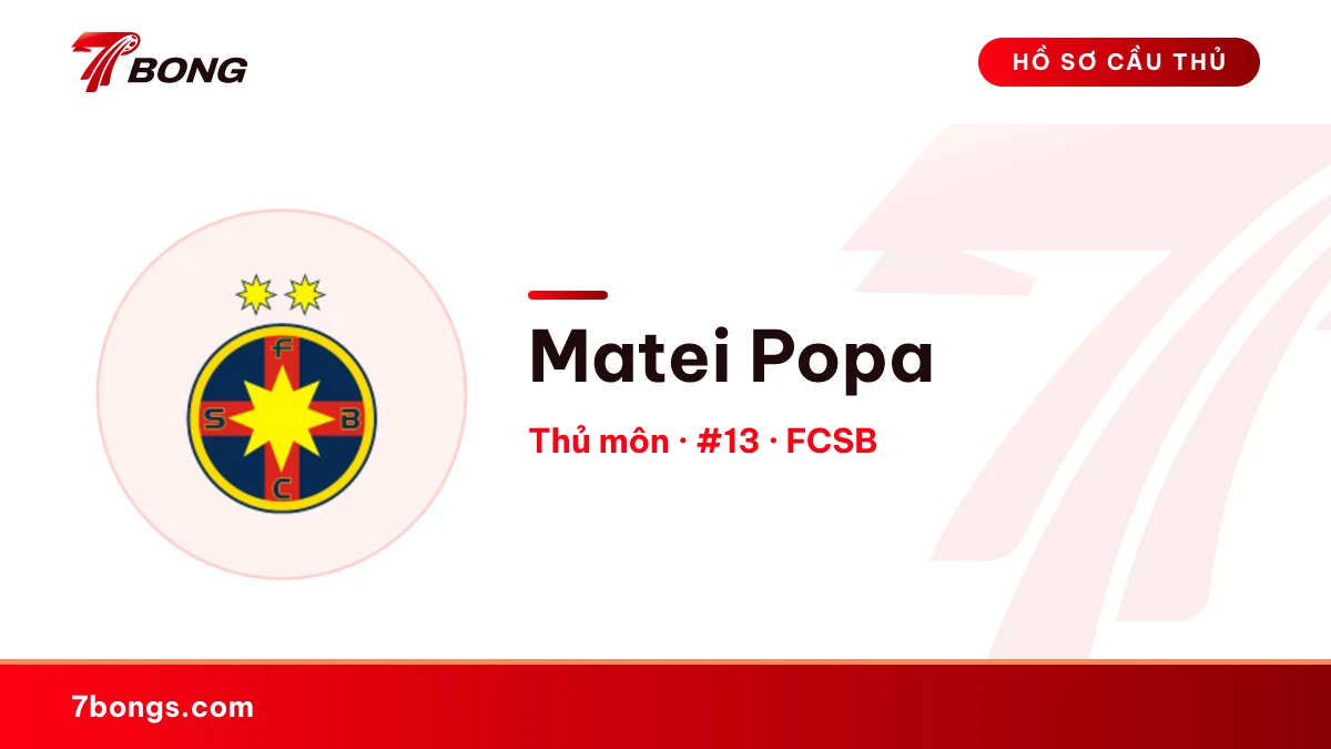 Matei Popa — FCSB
