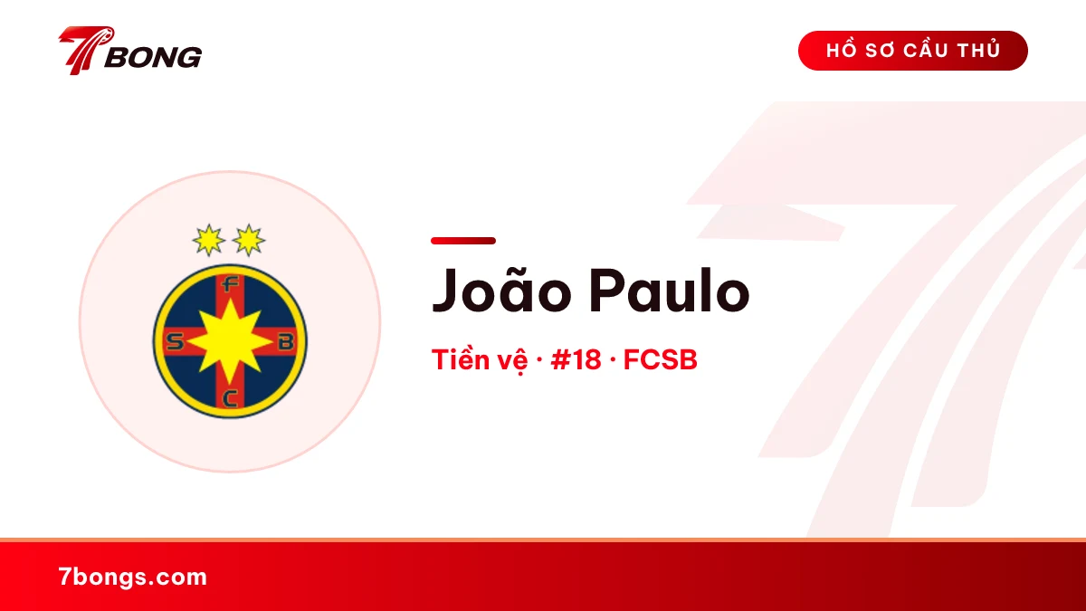 João Paulo — FCSB