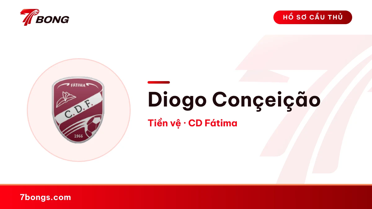 Diogo Conçeição — CD Fátima