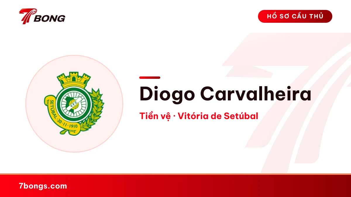 Diogo Carvalheira — Vitória de Setúbal