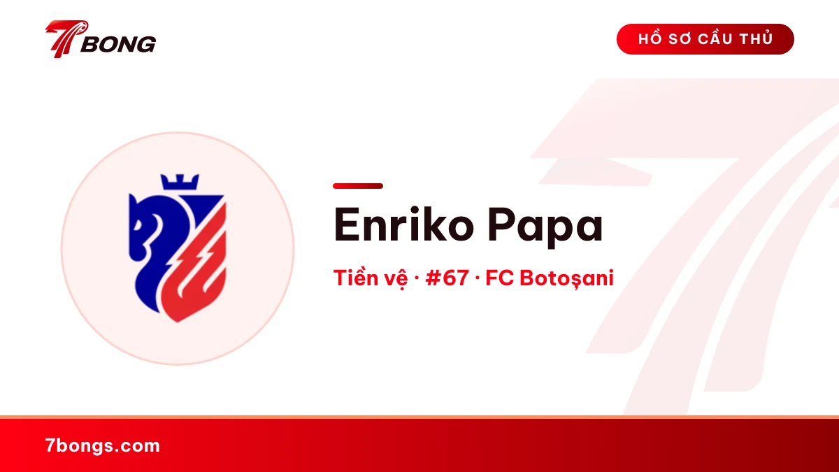 Enriko Papa — FC Botoșani