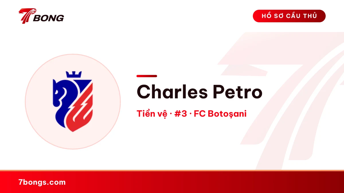 Charles Petro — FC Botoșani