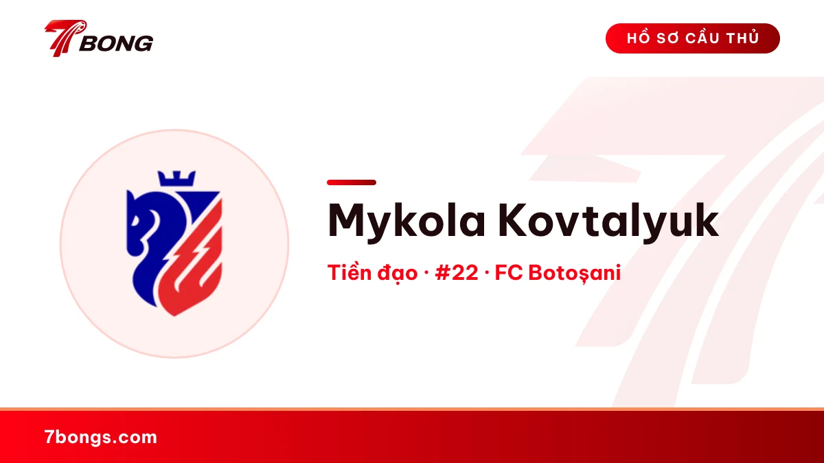 Mykola Kovtalyuk — FC Botoșani