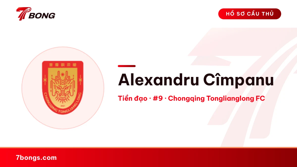 Alexandru Cîmpanu — Chongqing Tonglianglong FC