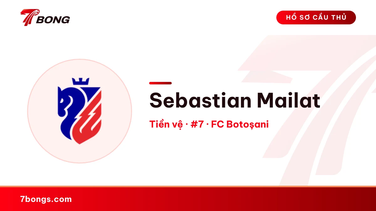 Sebastian Mailat — FC Botoșani