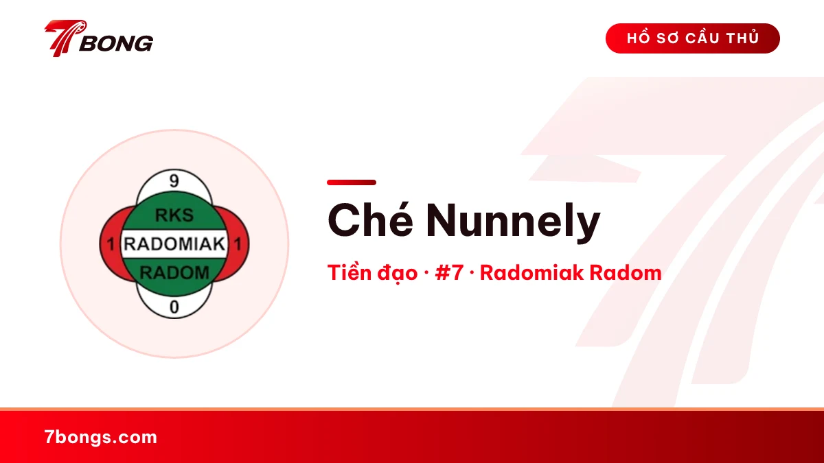 Ché Nunnely — Radomiak Radom