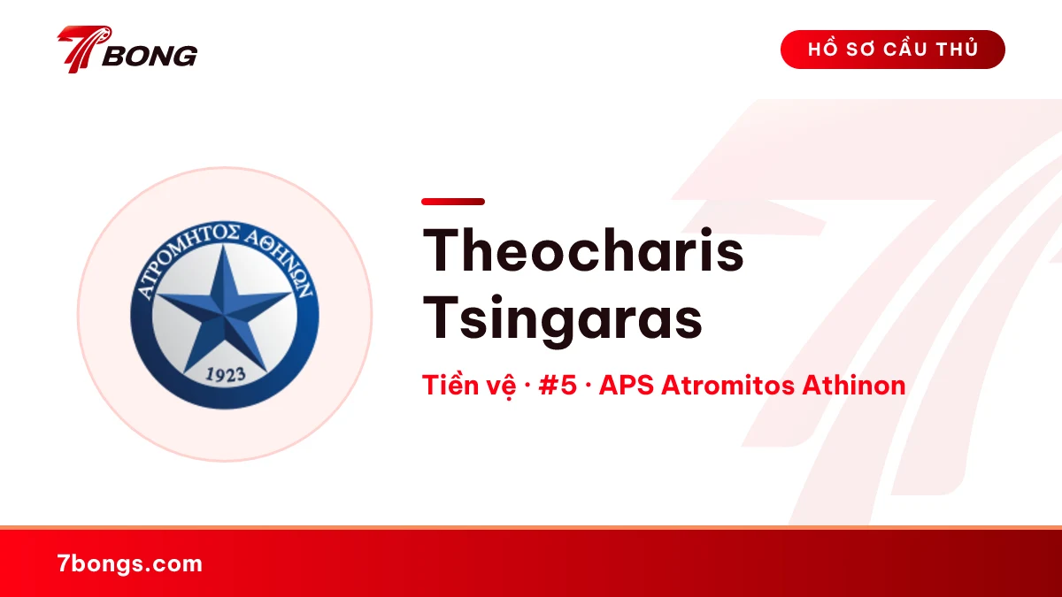 Theocharis Tsingaras — APS Atromitos Athinon