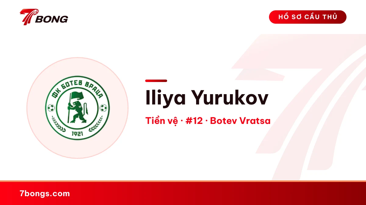 Iliya Yurukov — Botev Vratsa