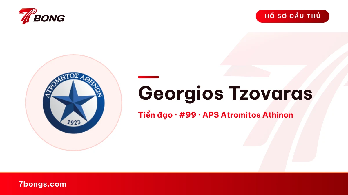 Georgios Tzovaras — APS Atromitos Athinon