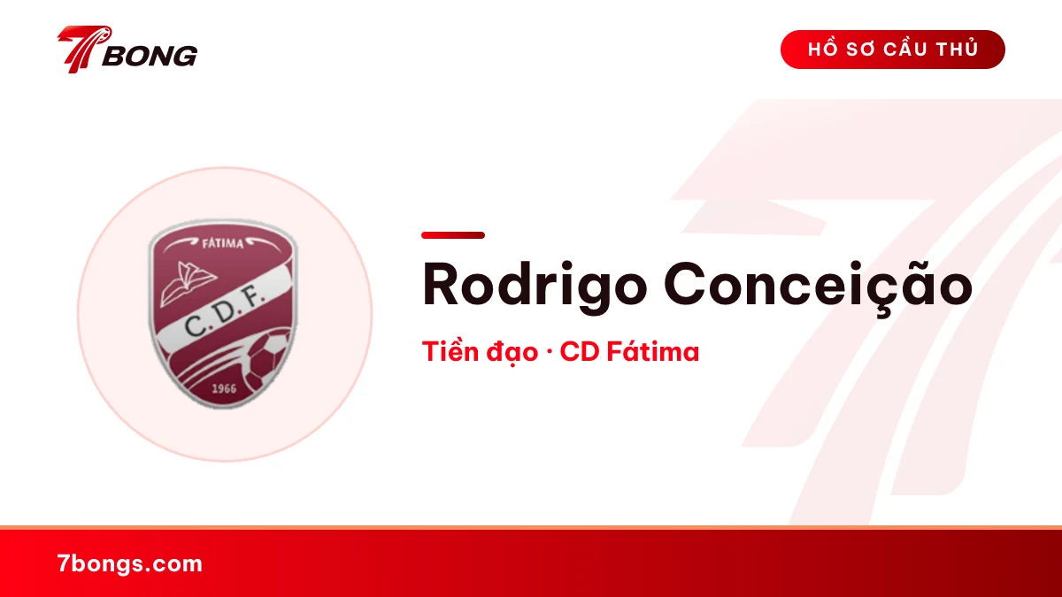 Rodrigo Conceição — CD Fátima