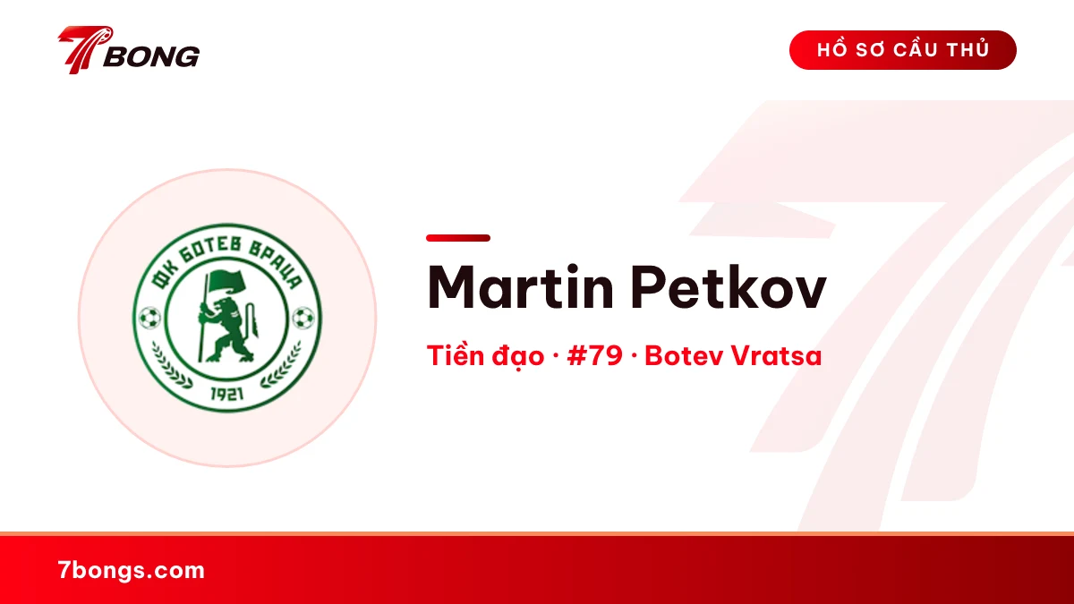 Martin Petkov — Botev Vratsa