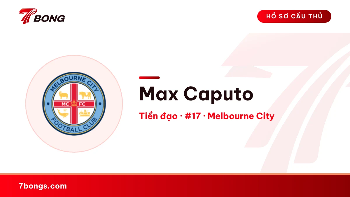Max Caputo — Melbourne City