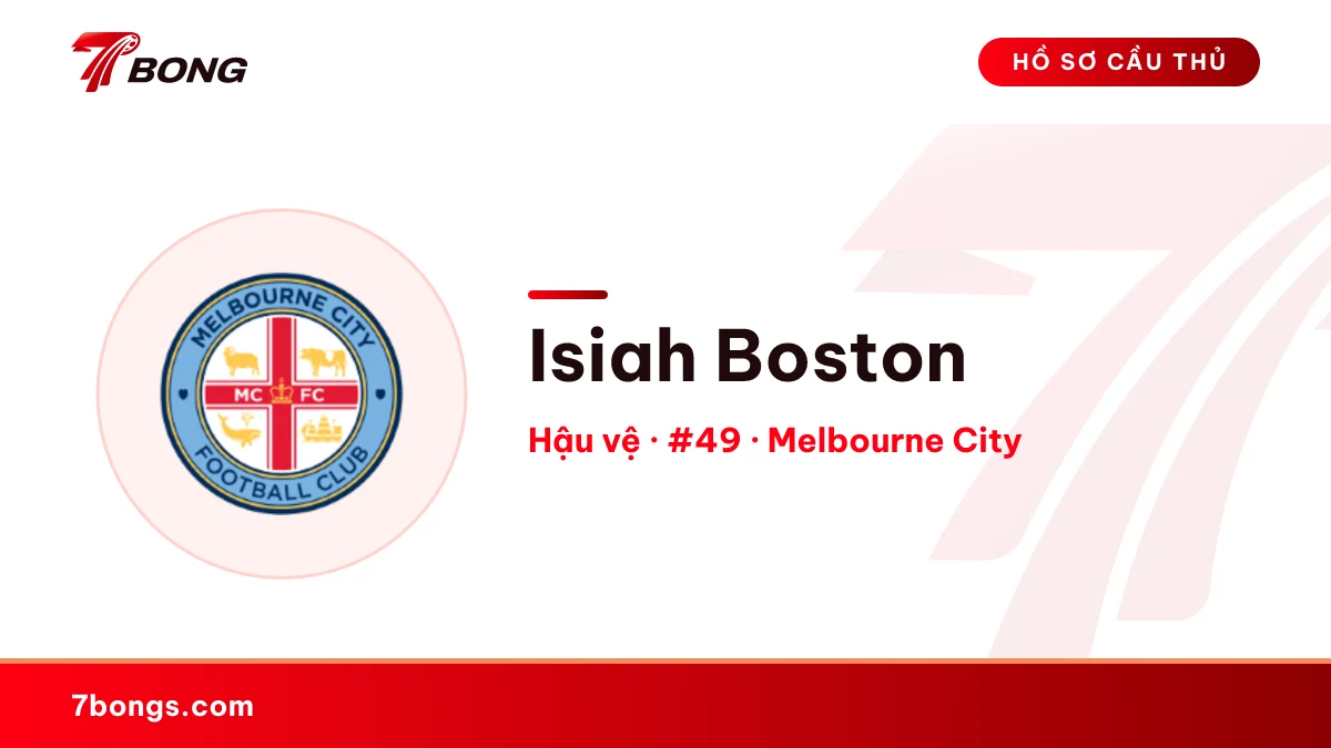 Isiah Boston — Melbourne City