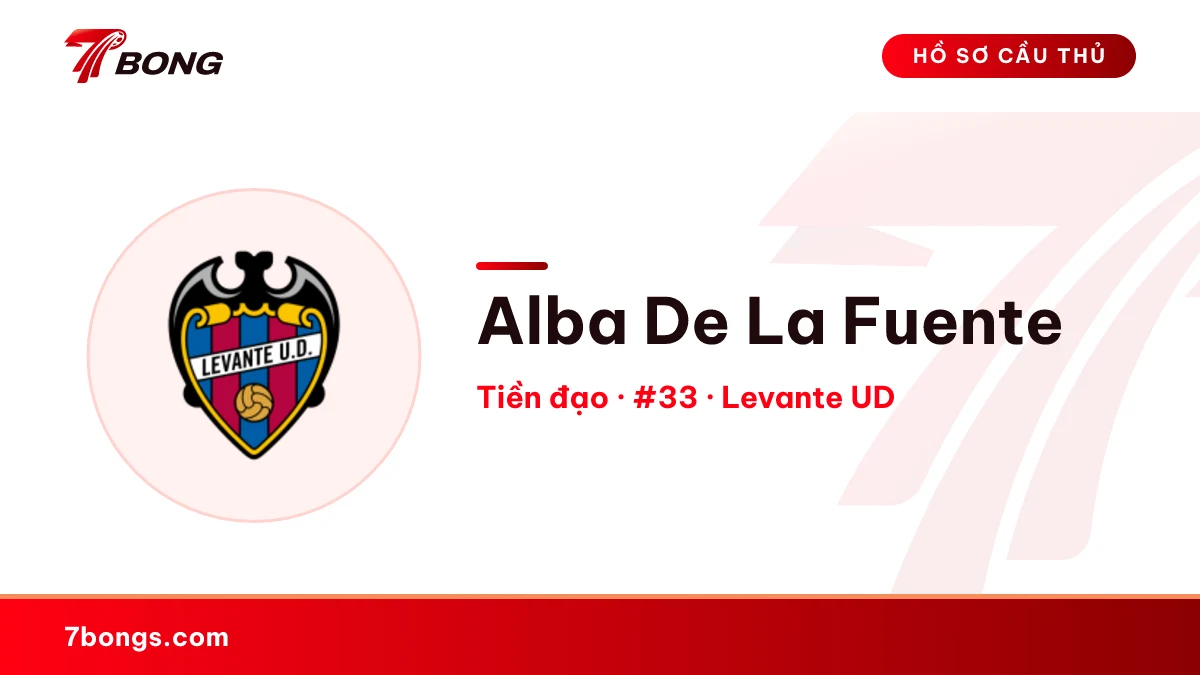 Alba De La Fuente — Levante UD