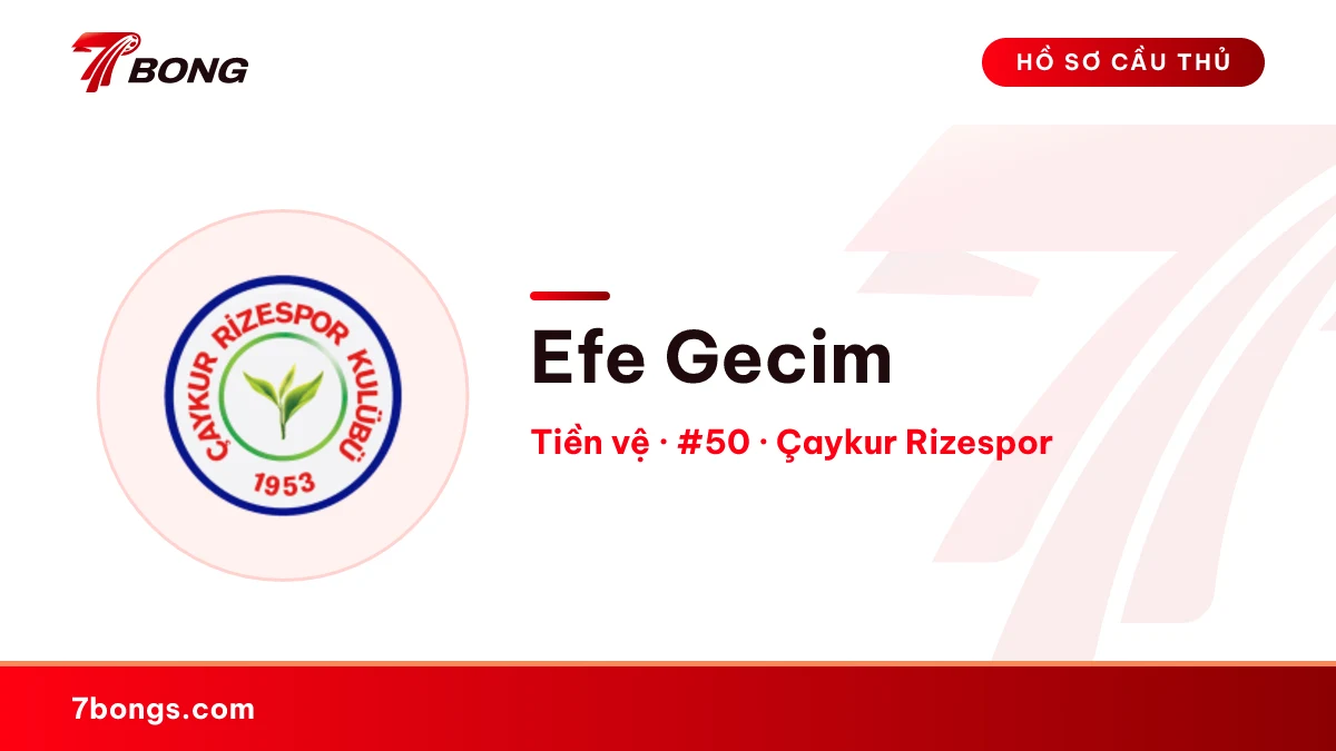 Efe Gecim — Çaykur Rizespor