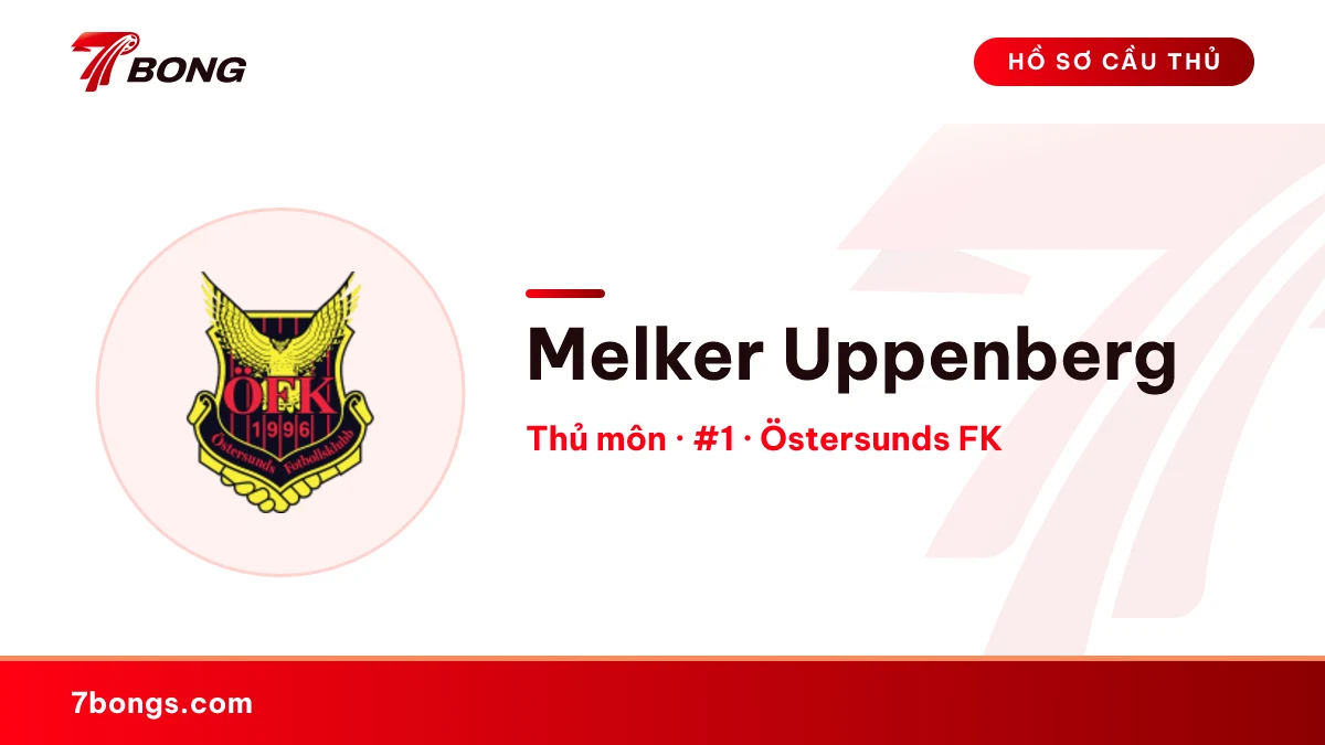 Melker Uppenberg — Östersunds FK