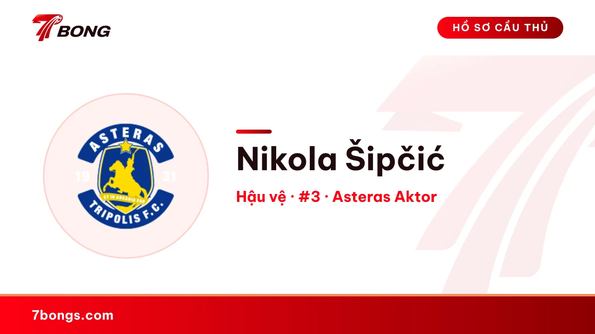 Nikola Šipčić — Asteras Aktor