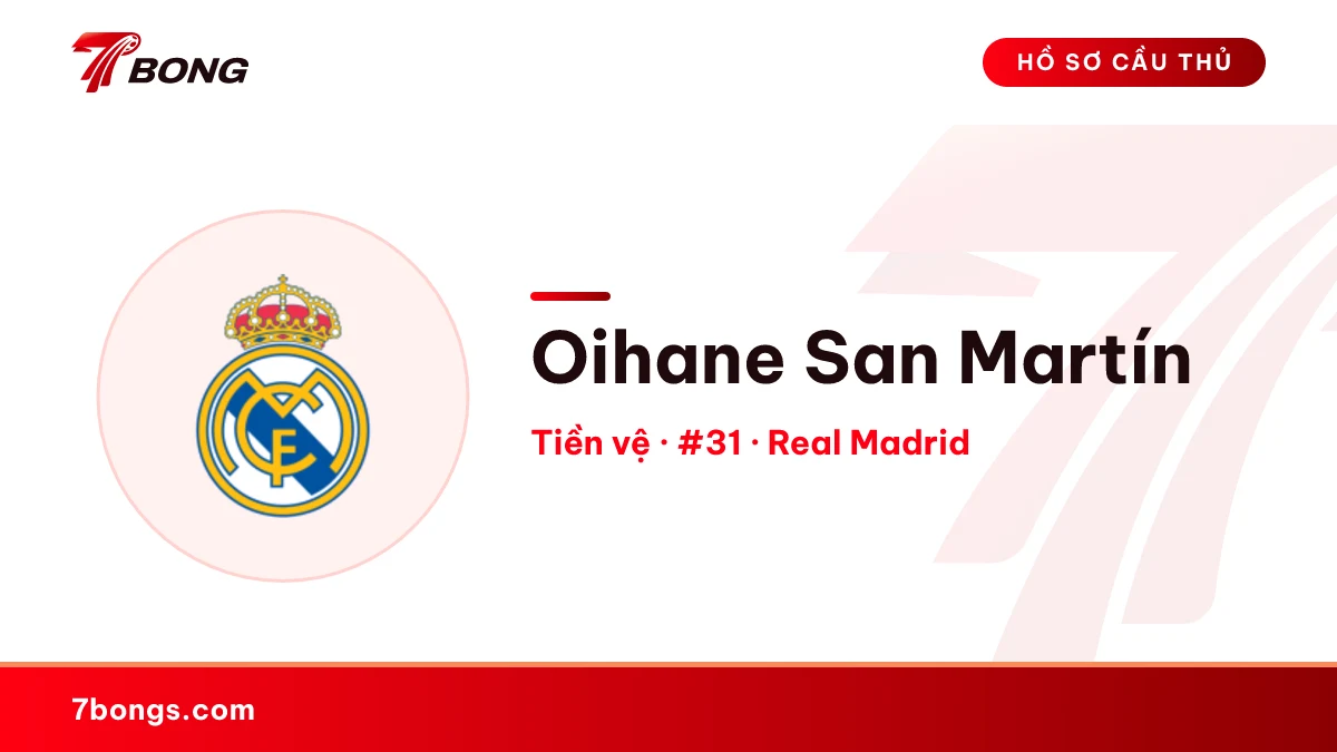 Oihane San Martín — Real Madrid