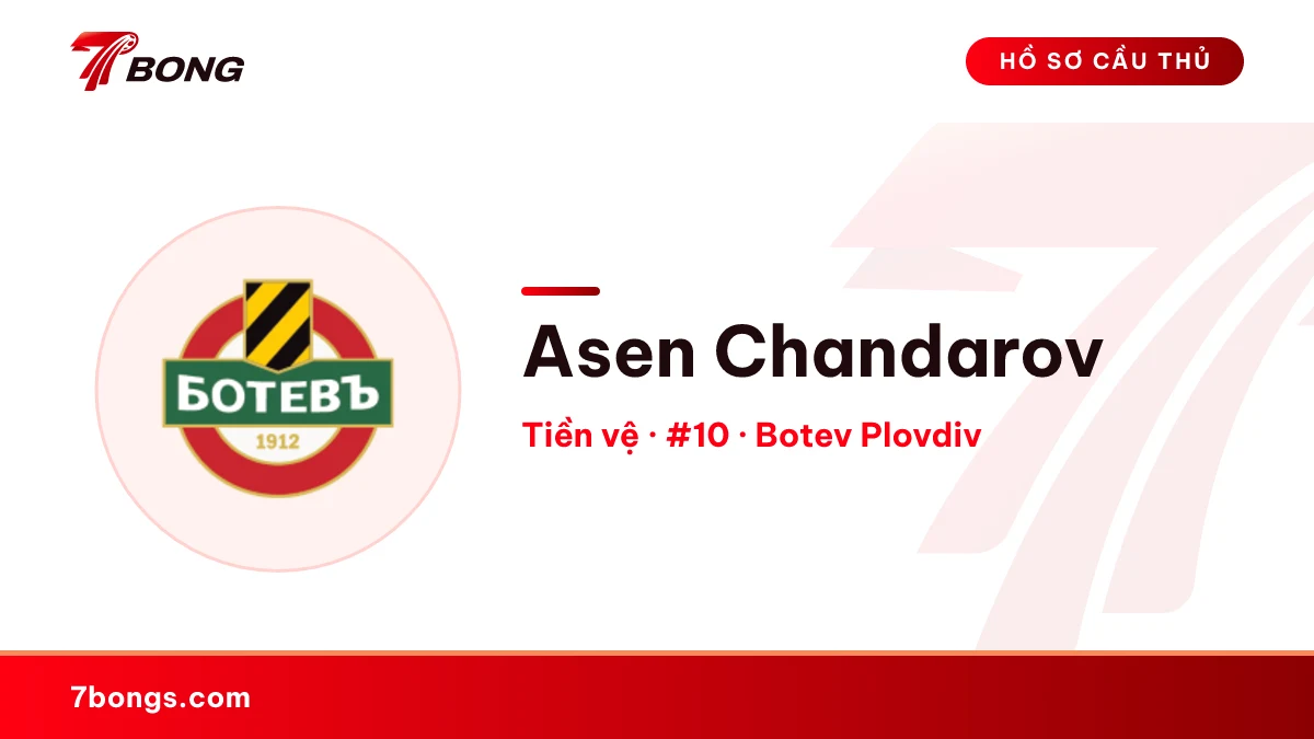 Asen Chandarov — Botev Plovdiv