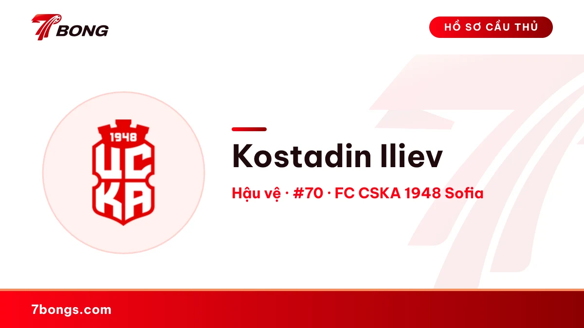Kostadin Iliev — FC CSKA 1948 Sofia