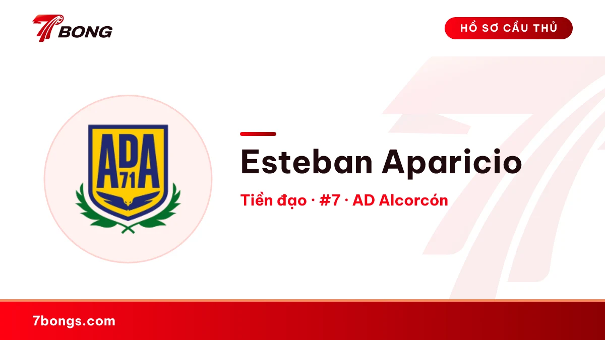 Esteban Aparicio — AD Alcorcón