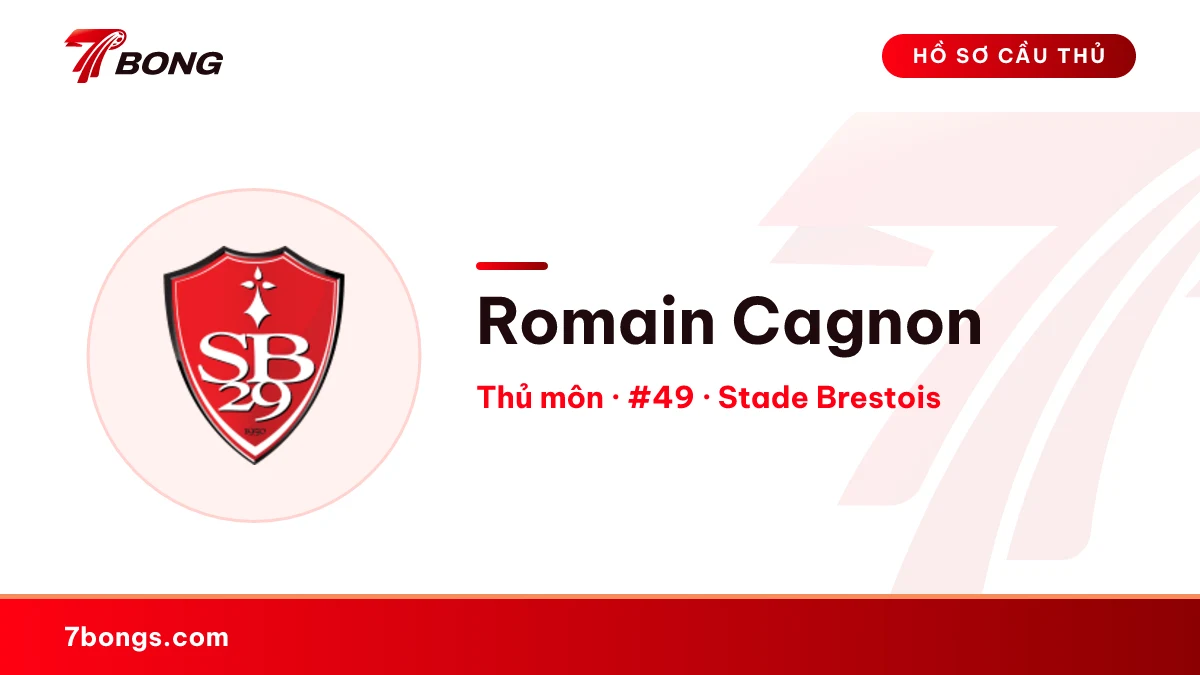Romain Cagnon — Stade Brestois