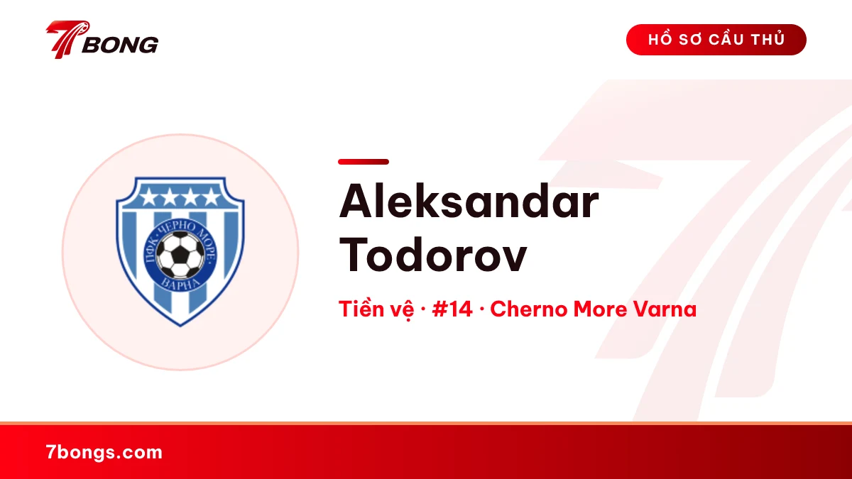 Aleksandar Todorov — Cherno More Varna