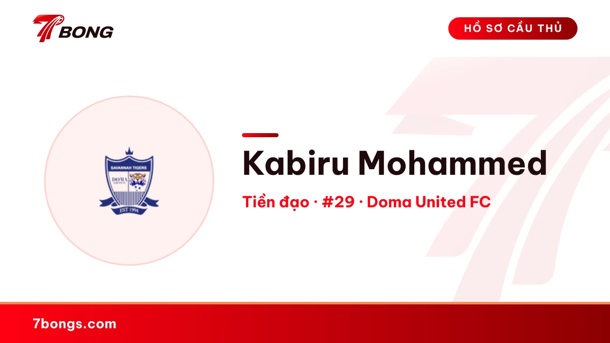 Kabiru Mohammed — Doma United FC