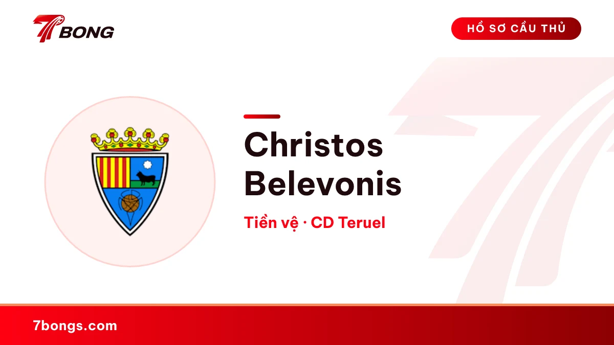 Christos Belevonis — CD Teruel