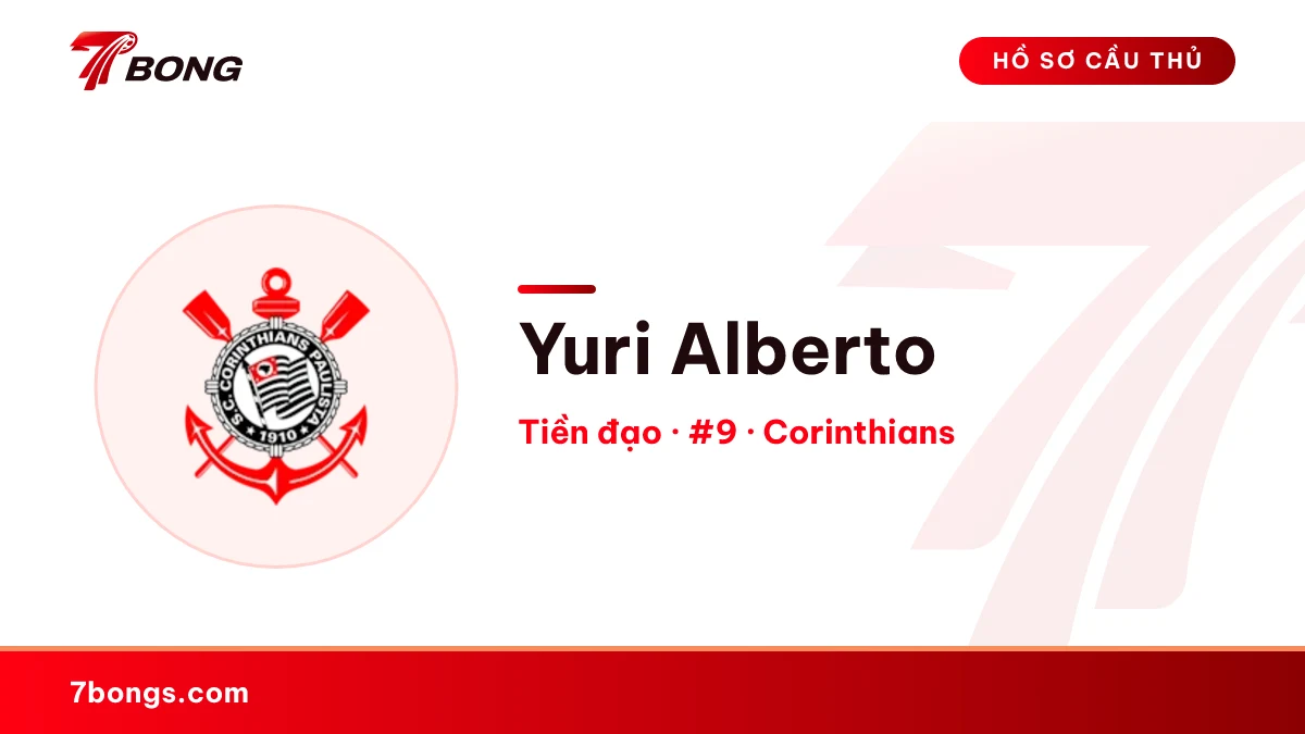 Yuri Alberto — Corinthians