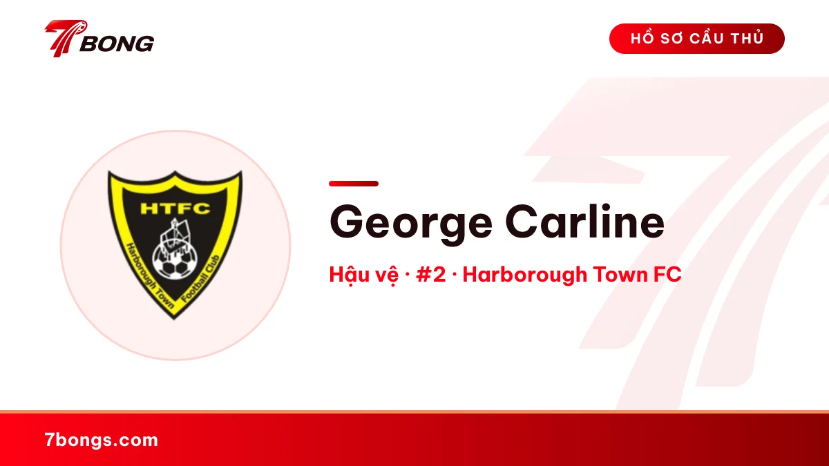 George Carline — Harborough Town FC