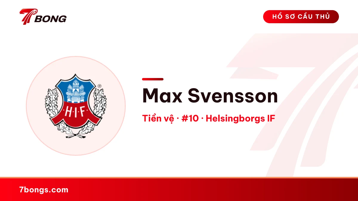Max Svensson — Helsingborgs IF