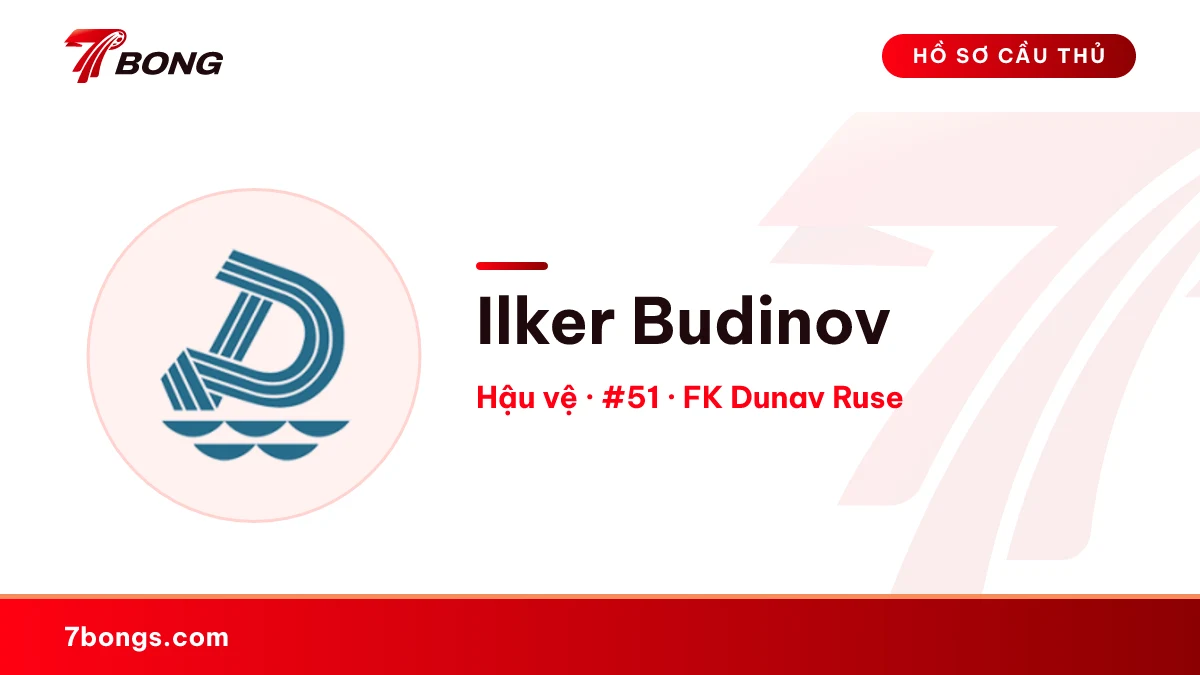 Ilker Budinov — FK Dunav Ruse
