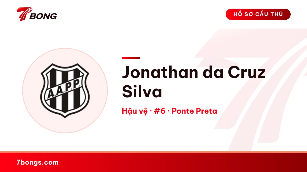 Jonathan da Cruz Silva — Ponte Preta
