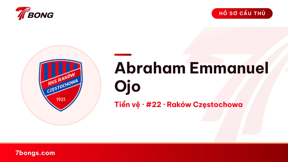 Abraham Emmanuel Ojo — Raków Częstochowa