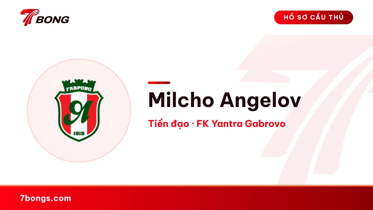 Milcho Angelov — FK Yantra Gabrovo