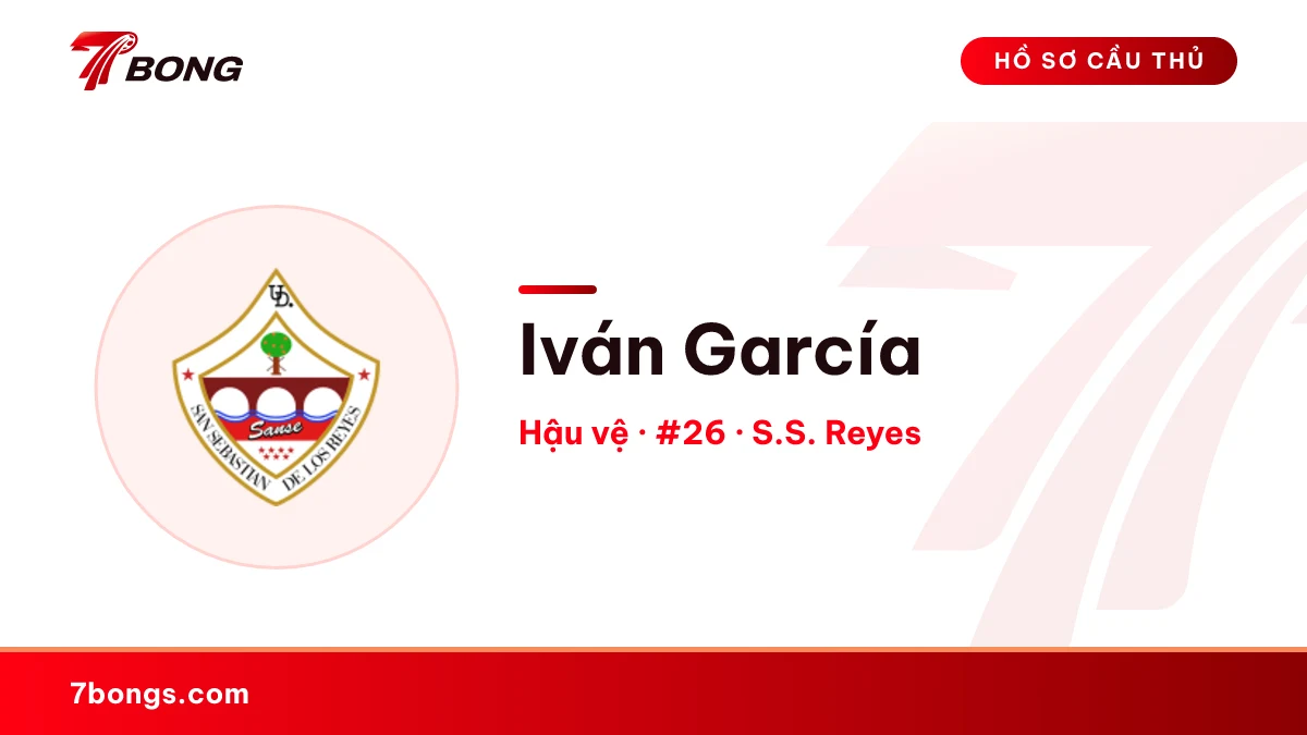 Iván García — S.S. Reyes
