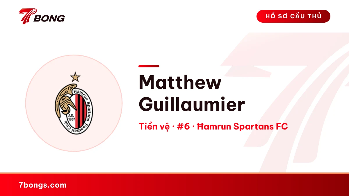 Matthew Guillaumier — Ħamrun Spartans FC