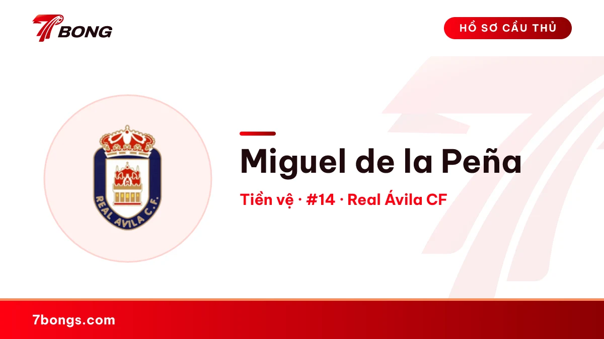 Miguel de la Peña — Real Ávila CF