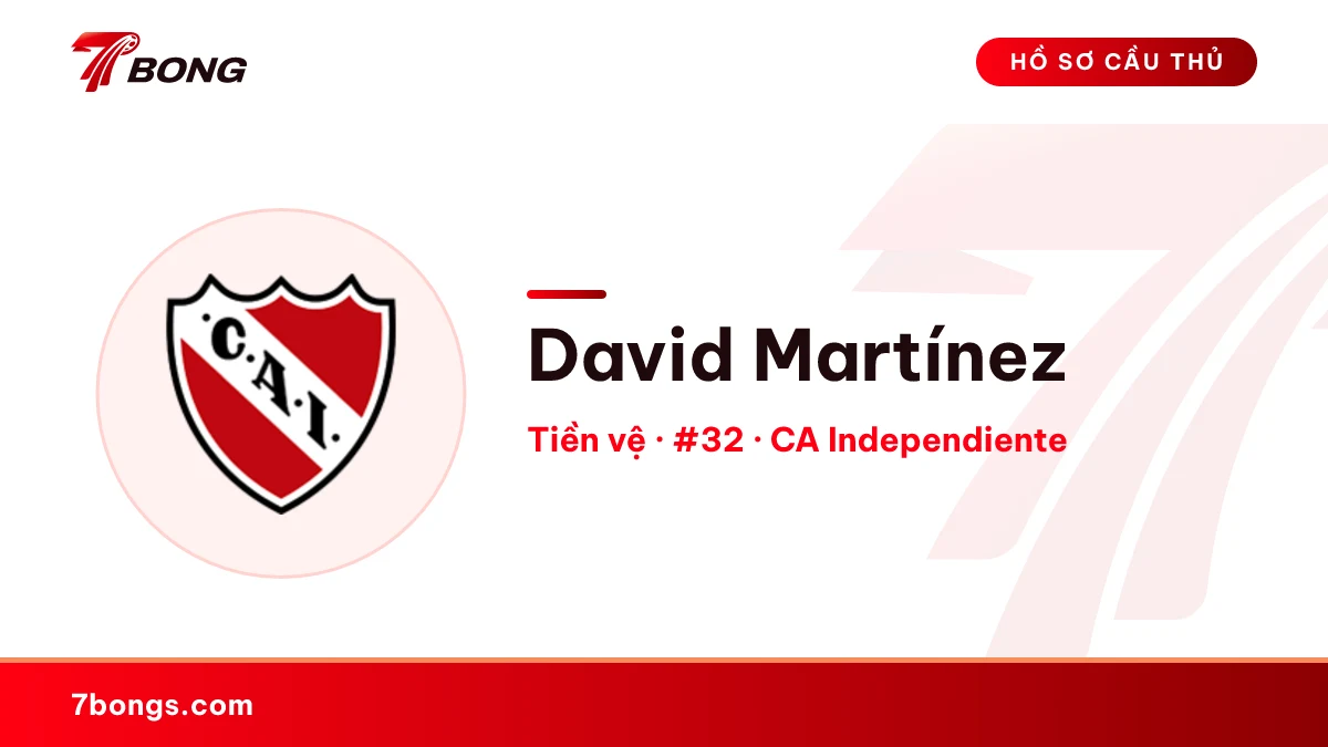 David Martínez — CA Independiente