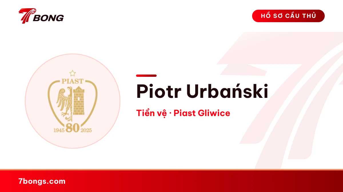 Piotr Urbański — Piast Gliwice
