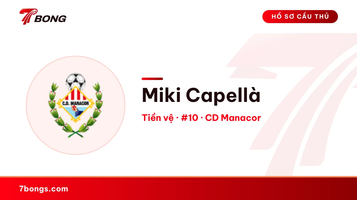 Miki Capellà — CD Manacor