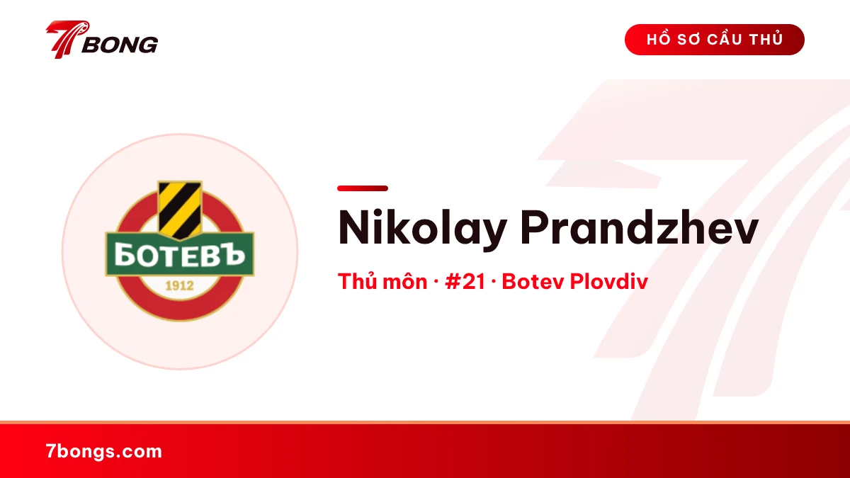 Nikolay Prandzhev — Botev Plovdiv
