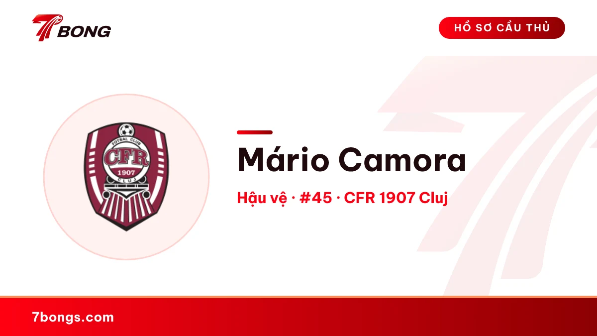 Mário Camora — CFR 1907 Cluj