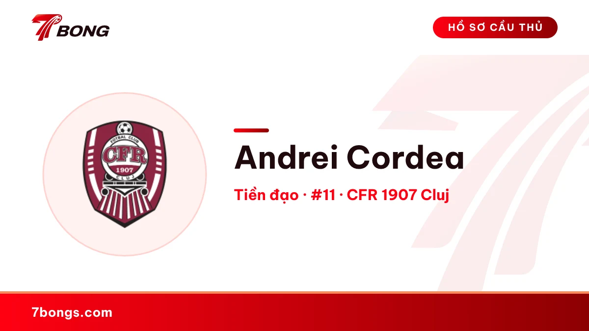 Andrei Cordea — CFR 1907 Cluj