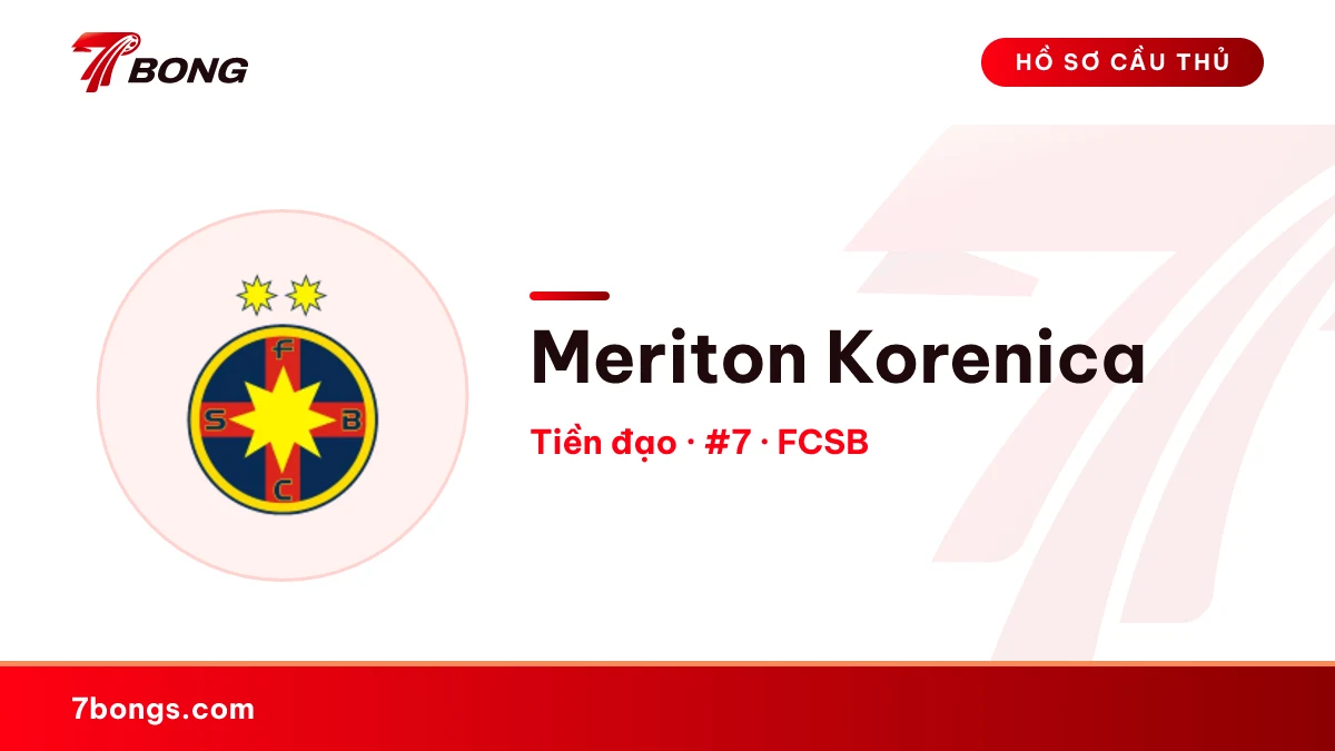 Meriton Korenica — FCSB