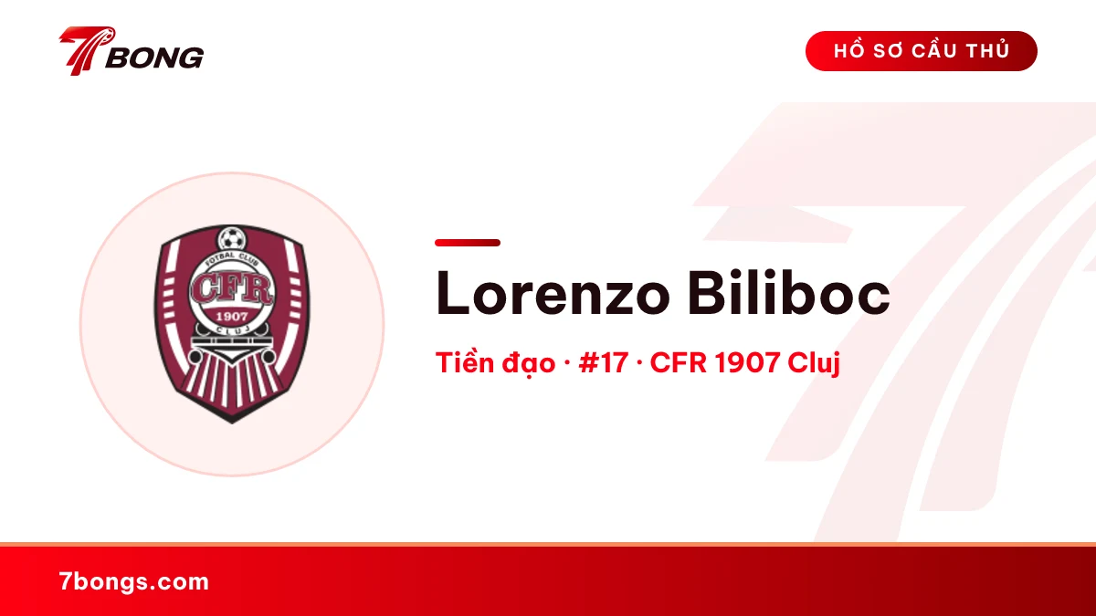 Lorenzo Biliboc — CFR 1907 Cluj