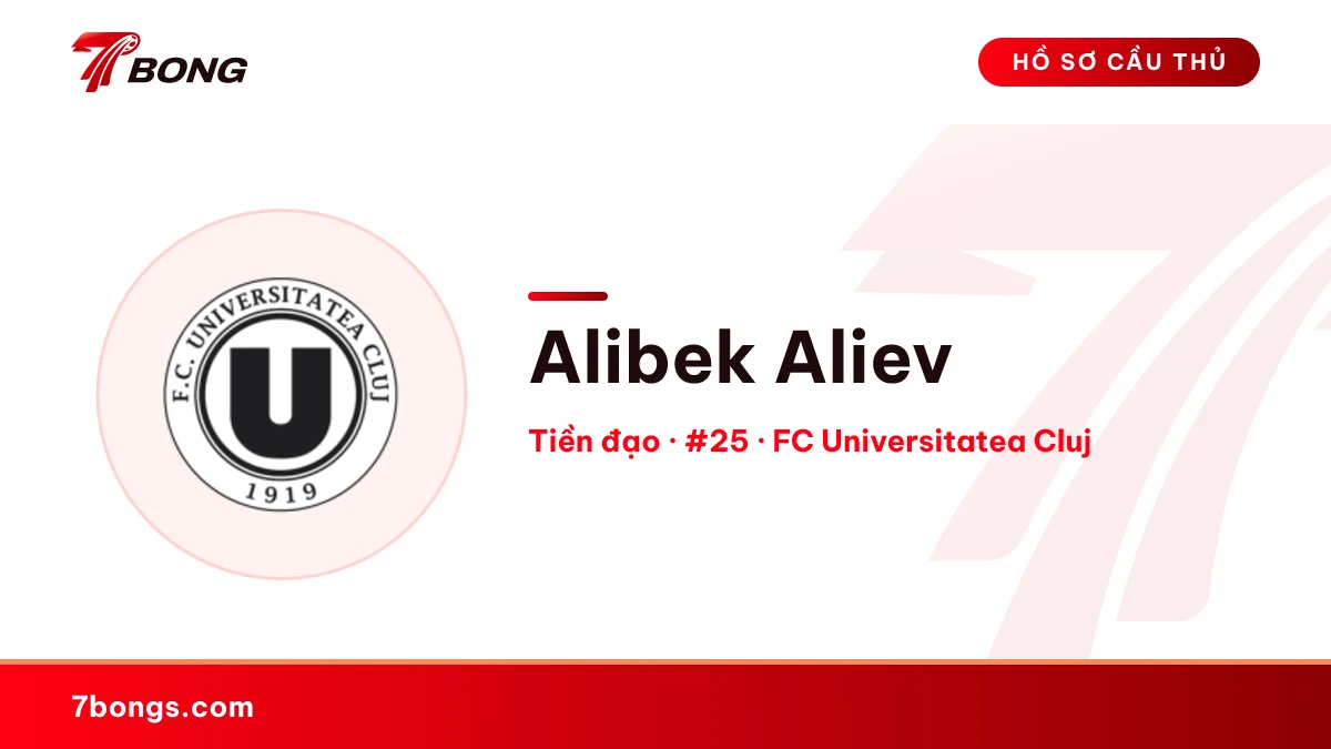 Alibek Aliev — FC Universitatea Cluj