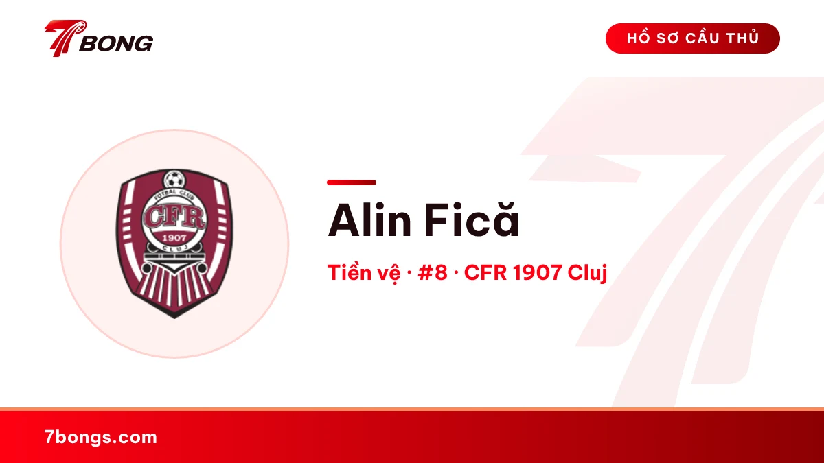 Alin Fică — CFR 1907 Cluj